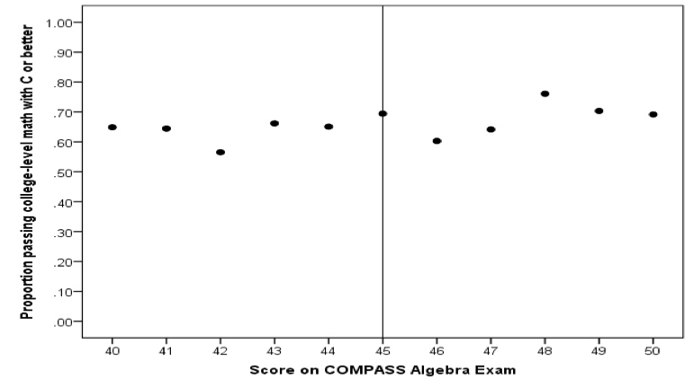 Graph.png