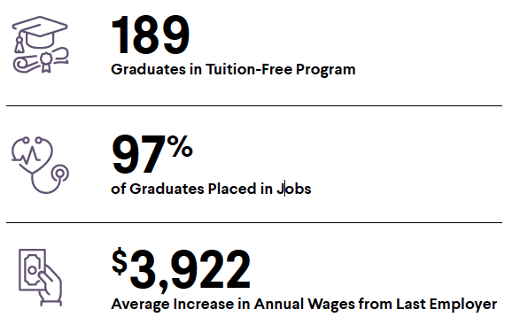 NextStep-Metrics.png