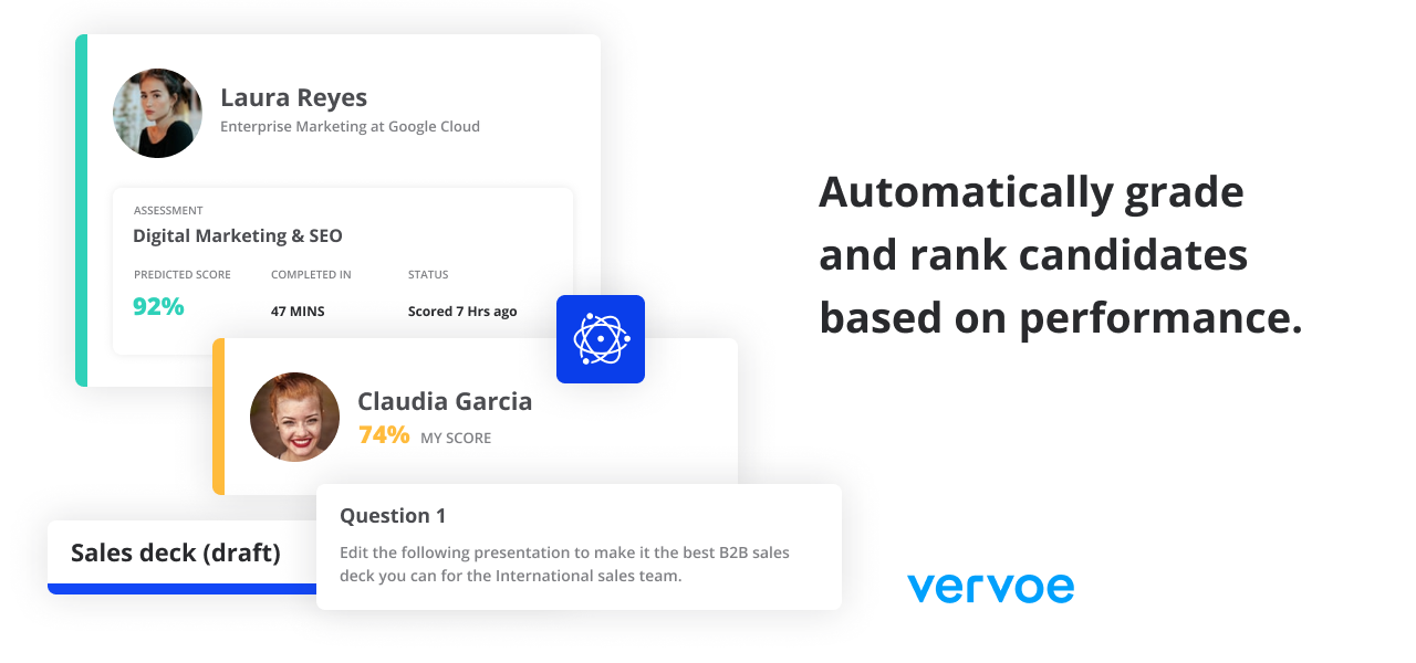 Vervoe-JFFLabs-CandidateRanking.png
